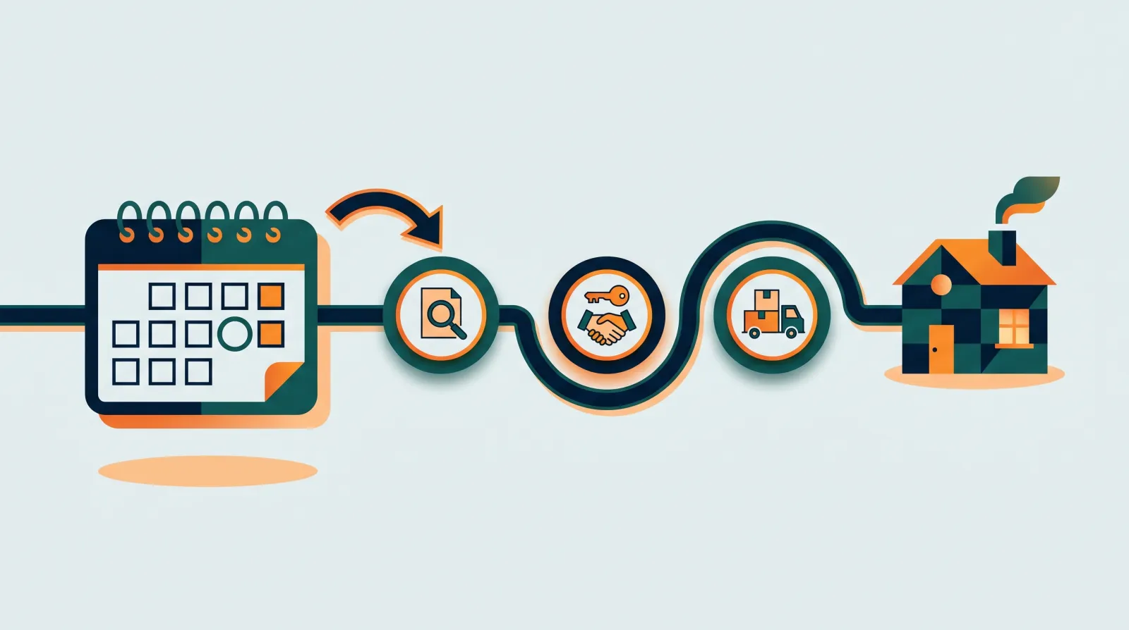 The Renters' Rights Act timeline: what changes and when